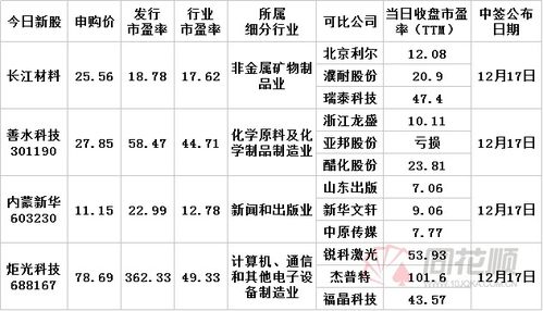 內蒙新華 引領內蒙古出版物發行，構筑文化傳播新篇章