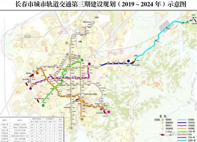 長春軌道交通建設(shè)按下“加速鍵”，9條線路齊頭并進(jìn)織密城市網(wǎng)絡(luò)